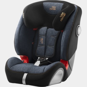 Isofix Kindersitze